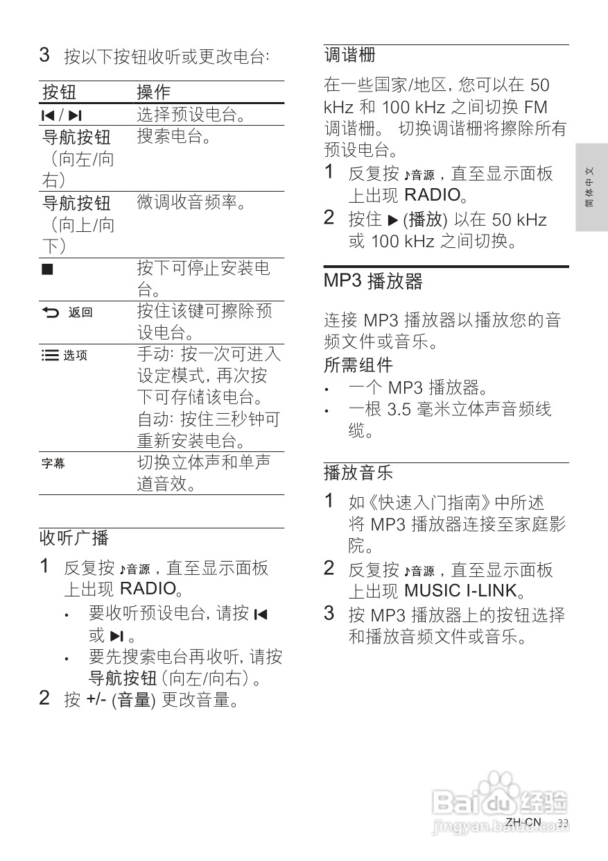 PHILIPS HTS5581家庭影院说明:[2]