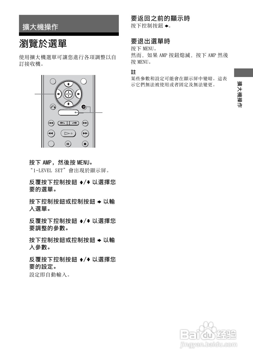 SONY STR-DG800功放使用说明书:[3]