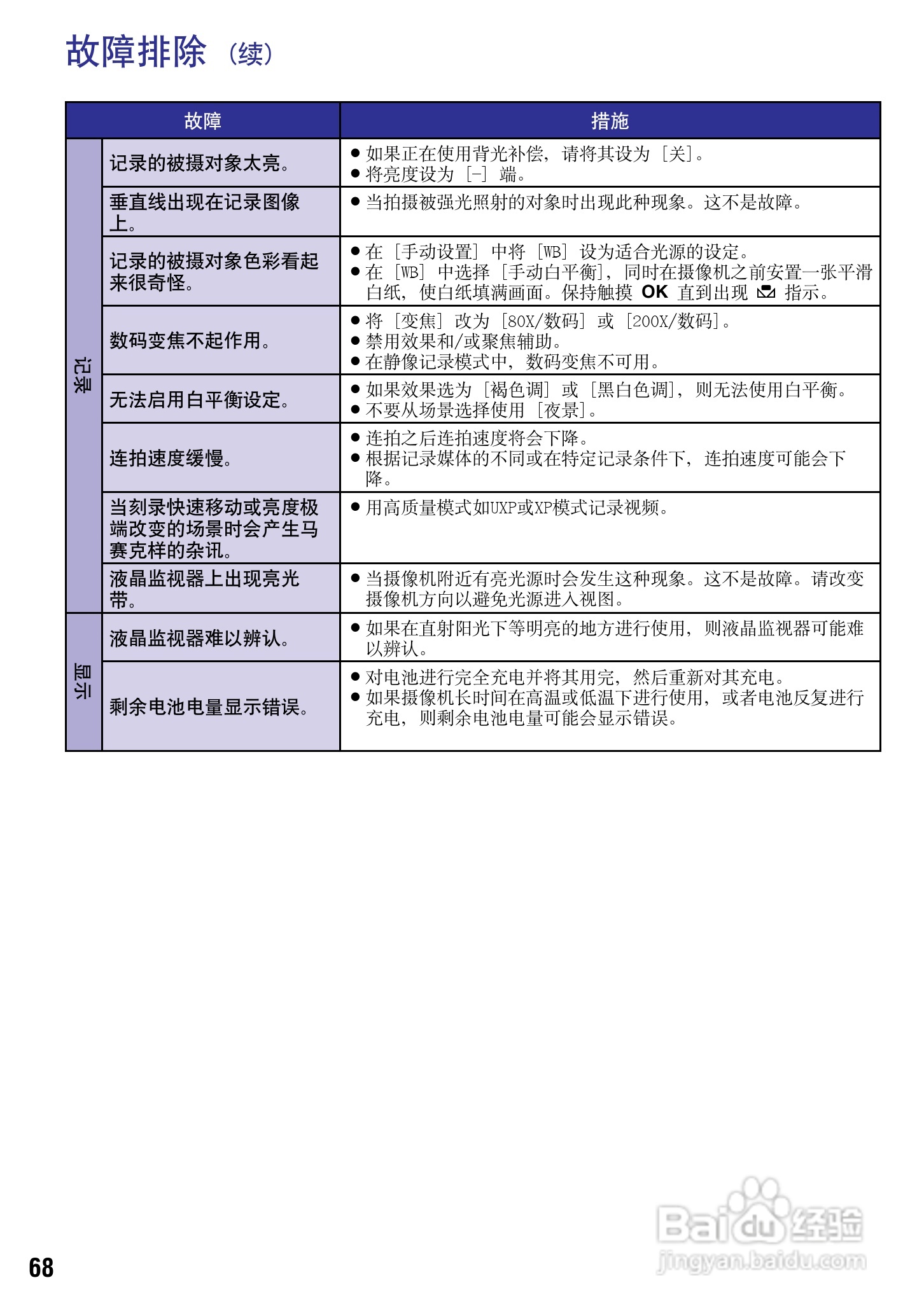 JVC GZ-HM200AC数码摄像机说明书:[7]