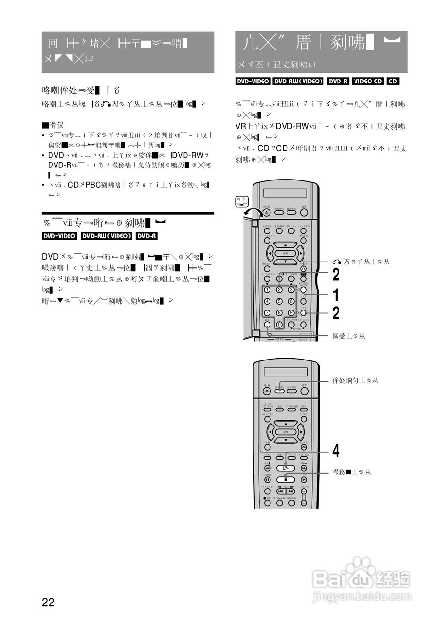 SONY RDR-A21DVD录像机使用说明书:[3]