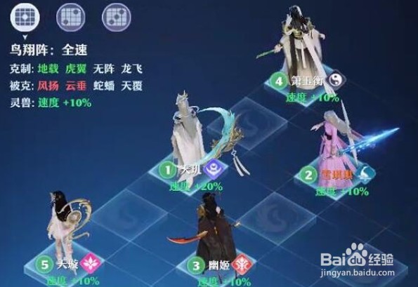 梦幻新诛仙阵法升级消耗哪些材料