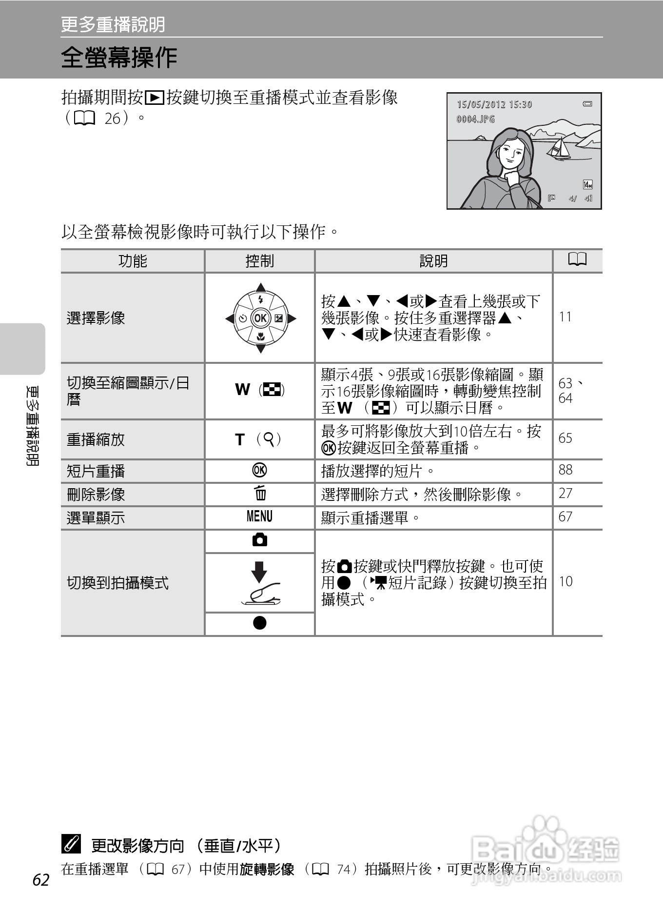 尼康COOLPIX L310数码相机使用说明书:[8]