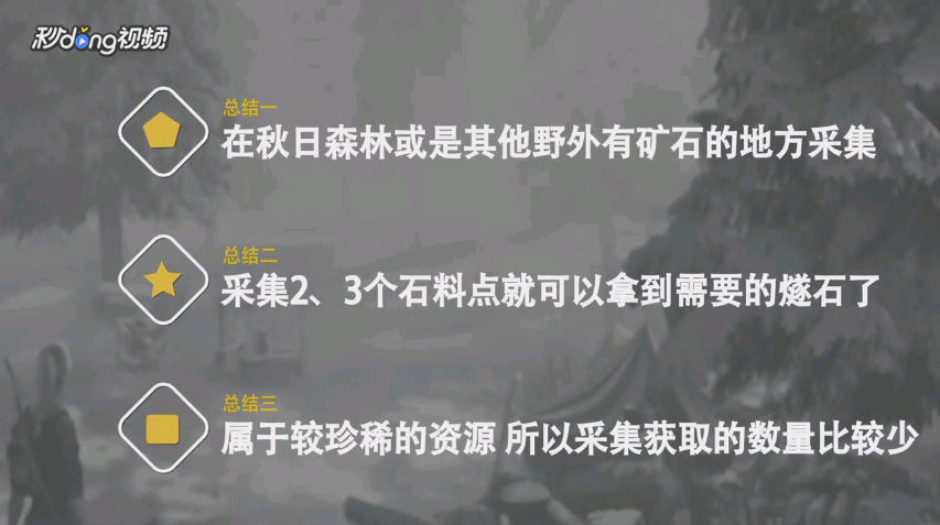 明日之后燧石怎么获得