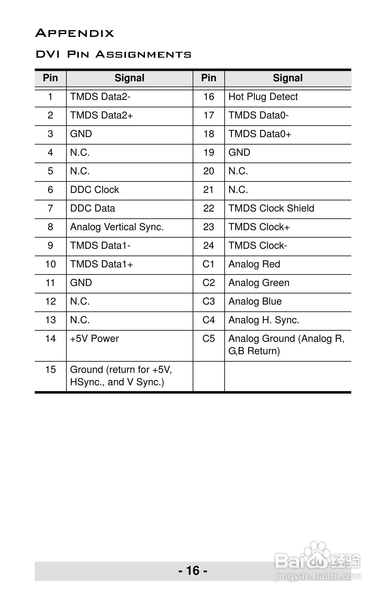 宏正CS126型多电脑切换器说明书