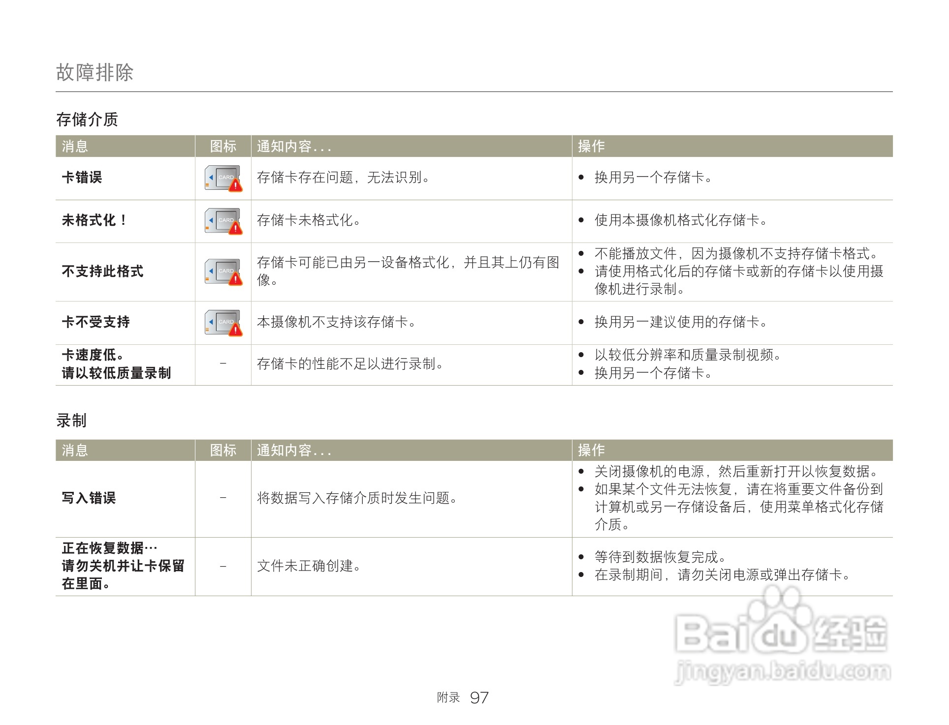 三星HMX-Q200TP高清晰数码摄像机使用说明书:[10]