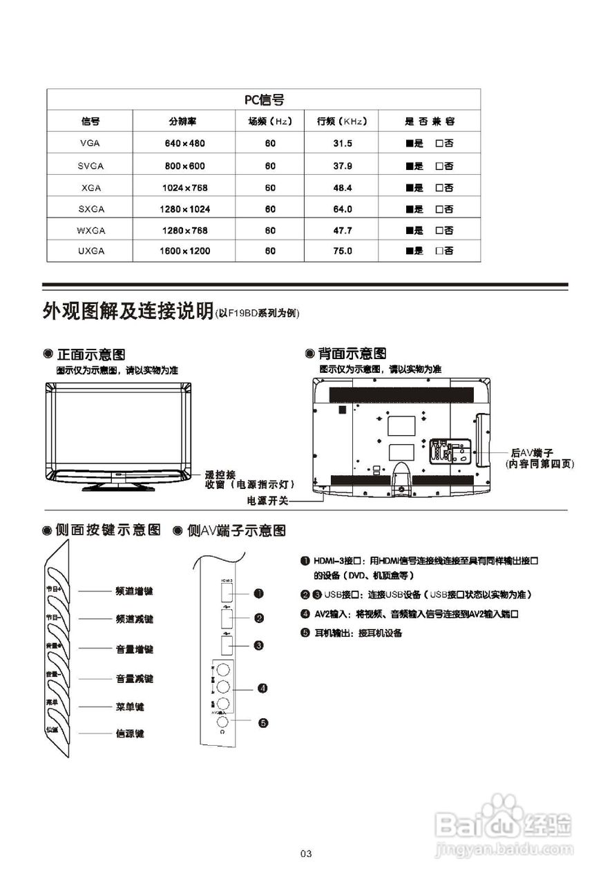 TCL王牌L37P10BD液晶彩电使用说明书