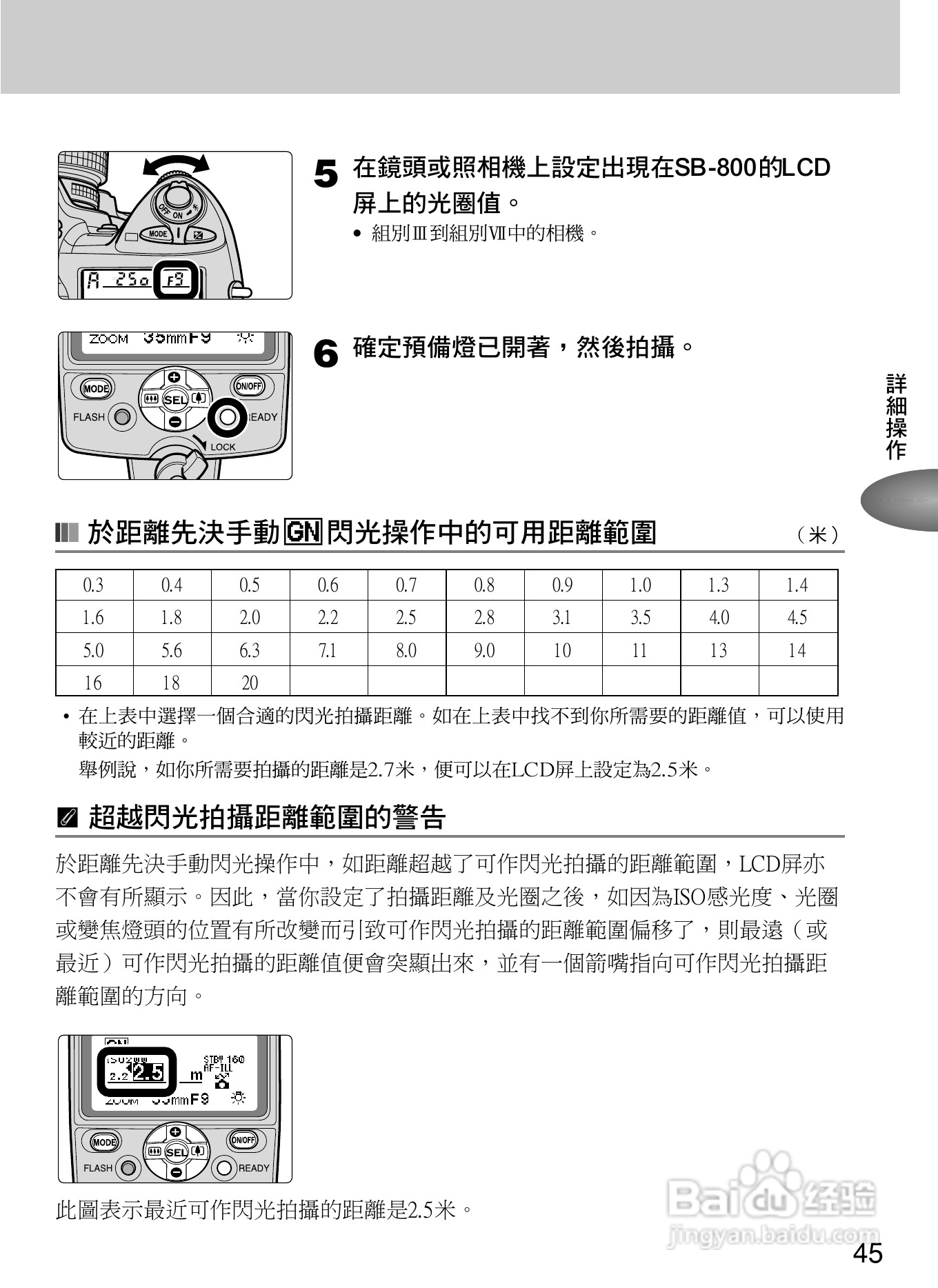 Nikon SB800自动对焦闪光灯使用说明书:[6]