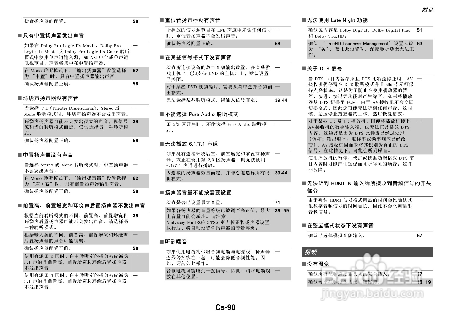 安桥TX-NR818音响功放说明书