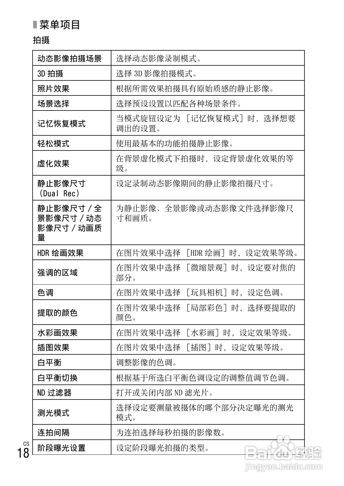 索尼DSC-HX200V数码相机使用说明书:[8]