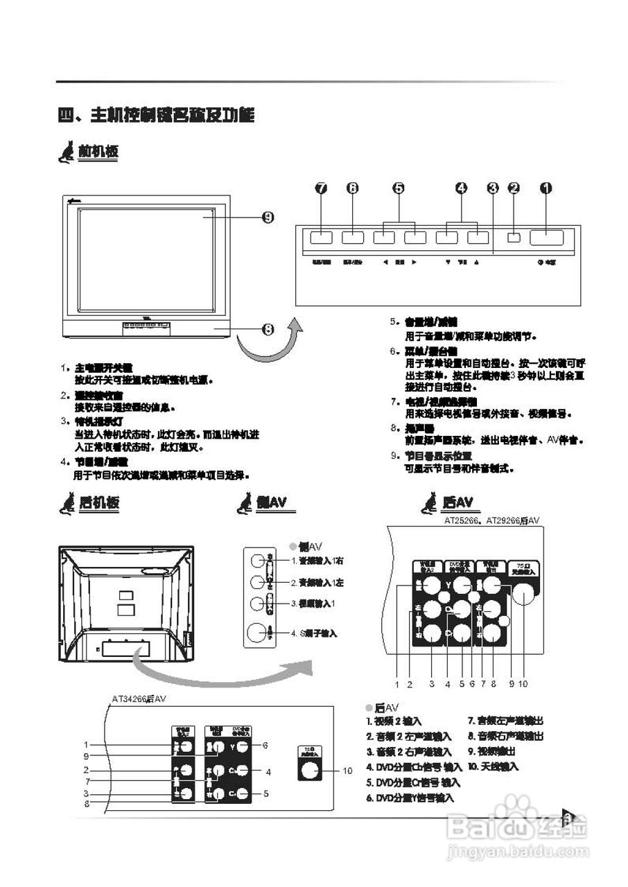 TCL王牌AT25266彩电使用说明书
