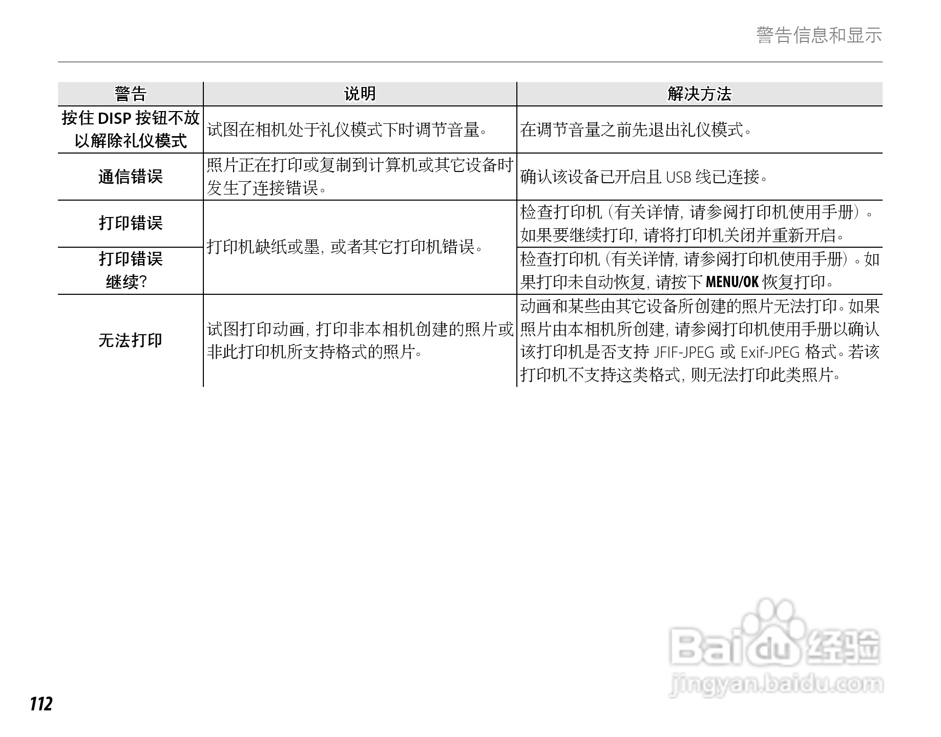 富士HS22EXR数码相机说明书:[13]