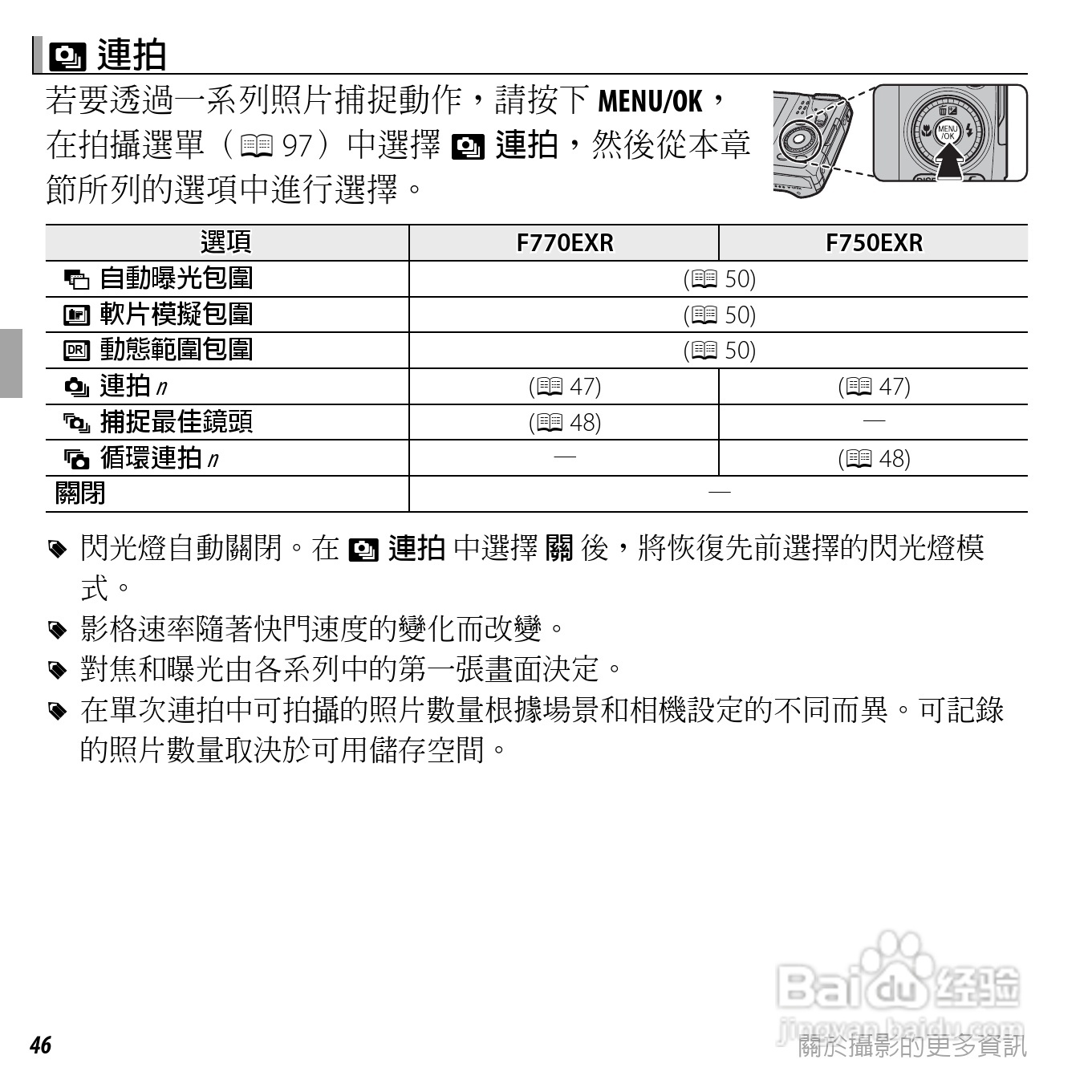 富士FINEPIX F750EXR数码相机说明书:[7]