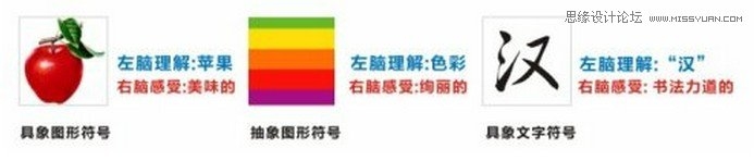 改图网教你如何鉴赏标志(一)