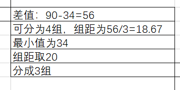 组距分组图片