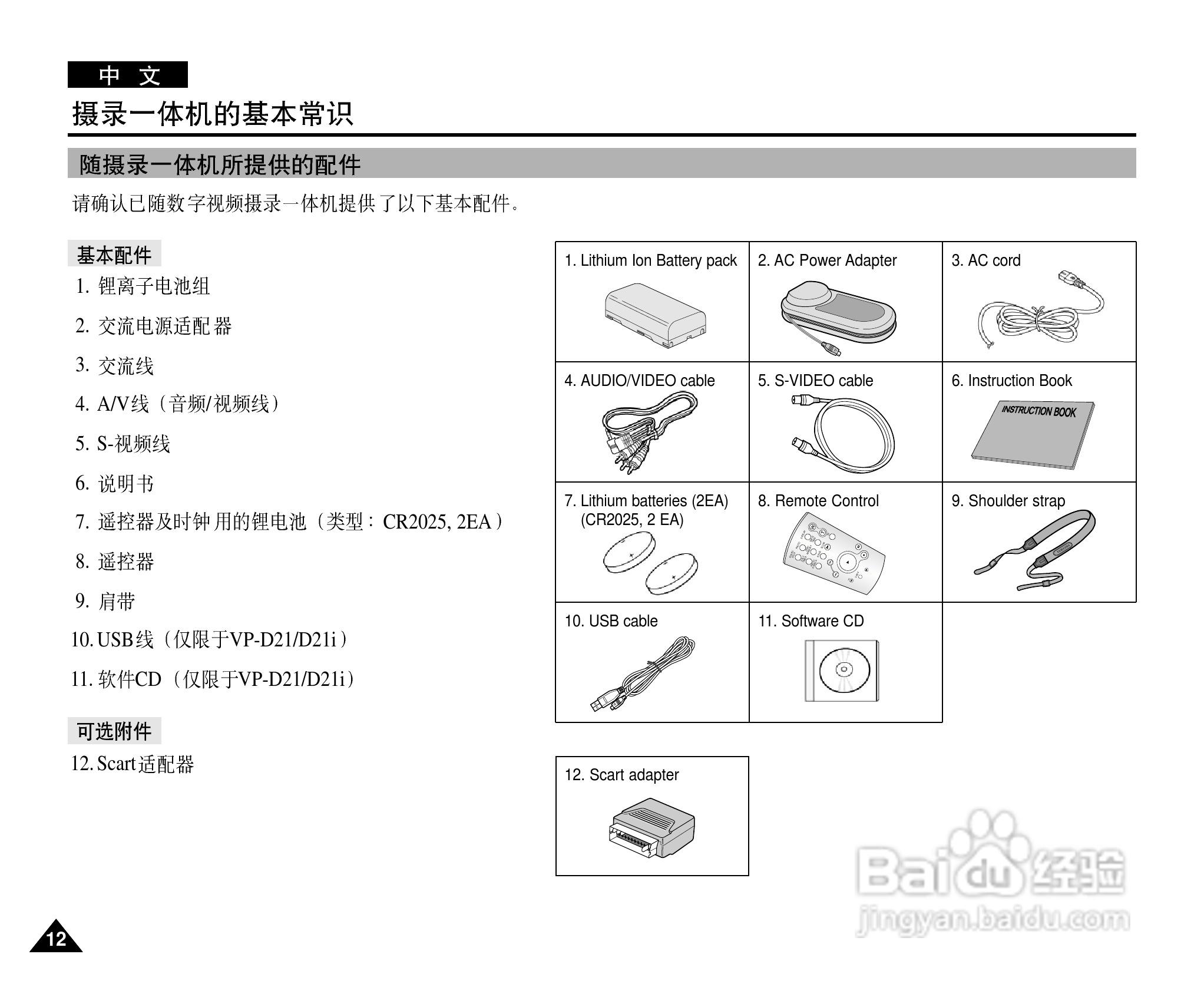 三星VP-D21i数字摄录一体机用户说明书:[2]