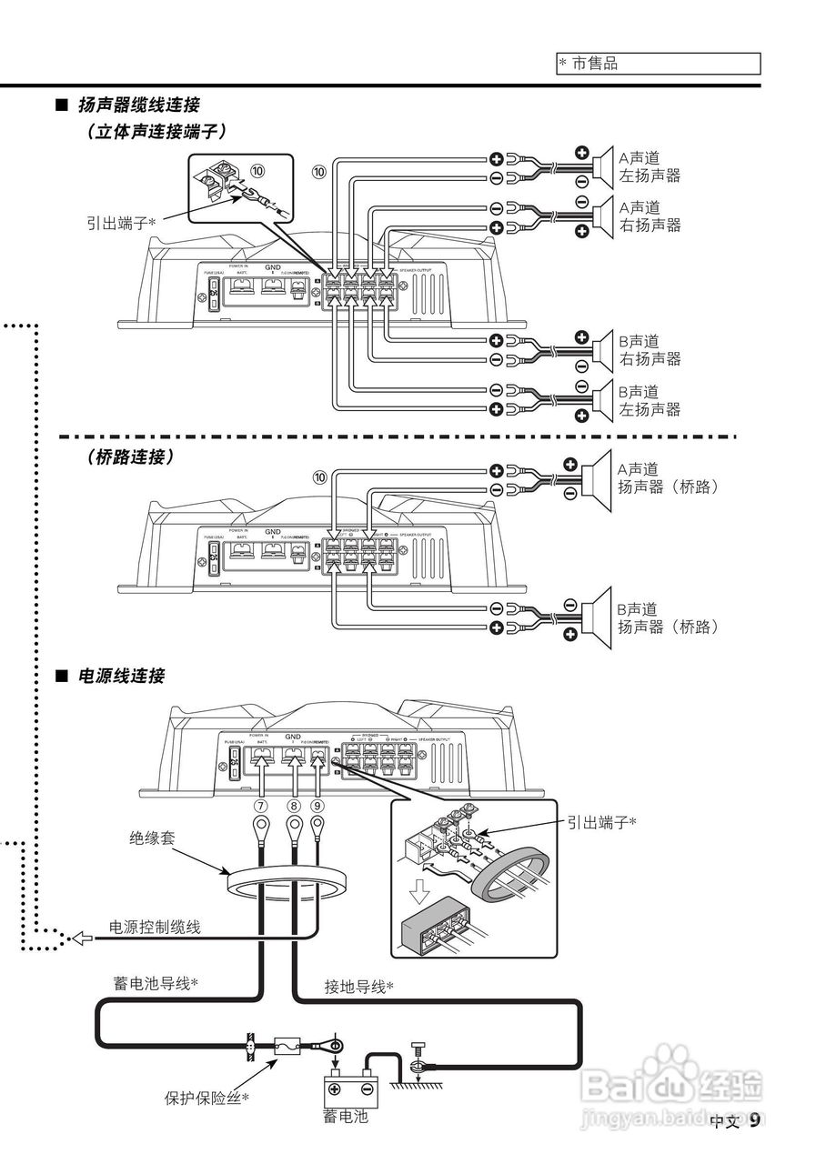 KENWOOD 通道放大器KAC-6403使用说明书.