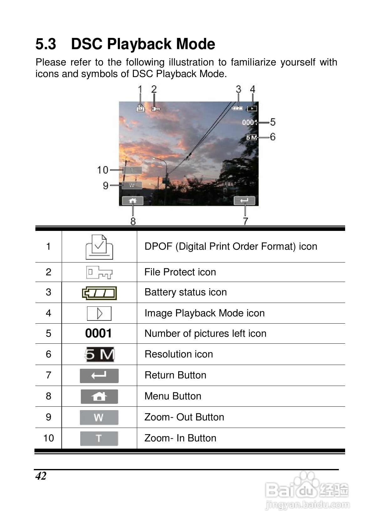 宝丽来ID879数码相机说明书:[5]