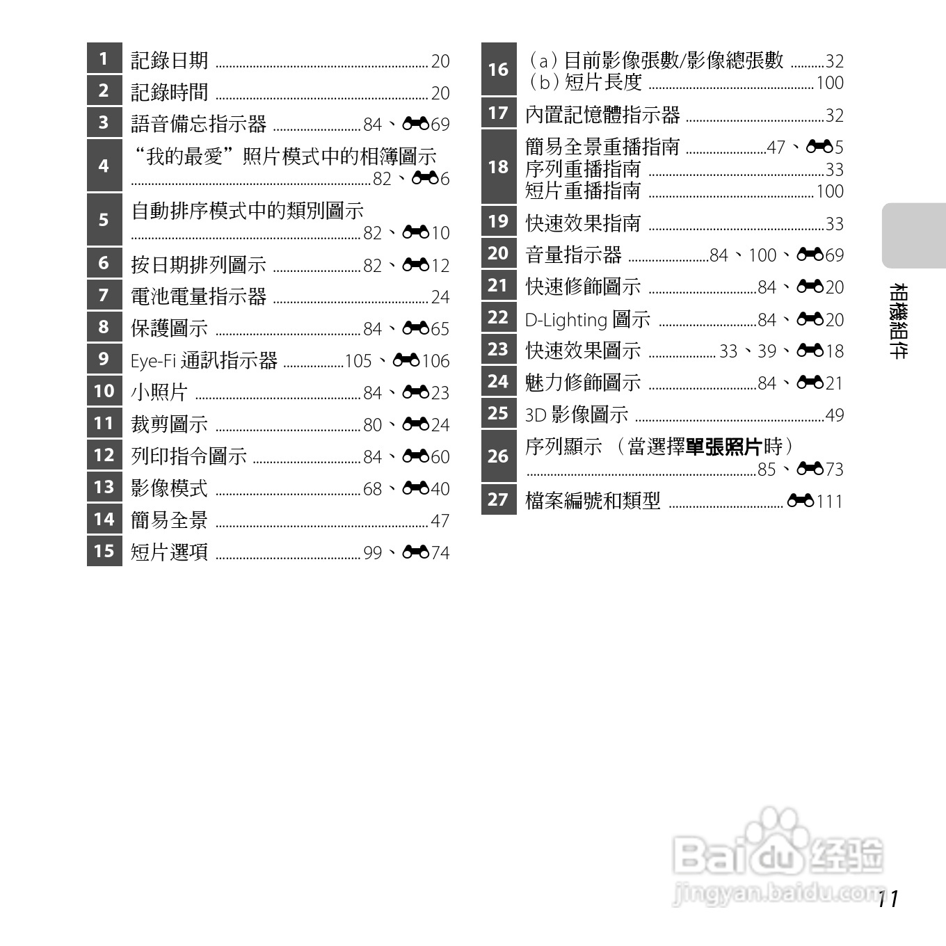 尼康COOLPIX S6500数码相机说明书:[3]