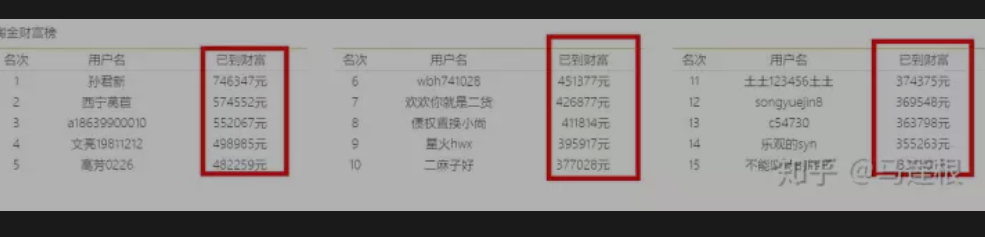 大学生可以做哪些兼职？