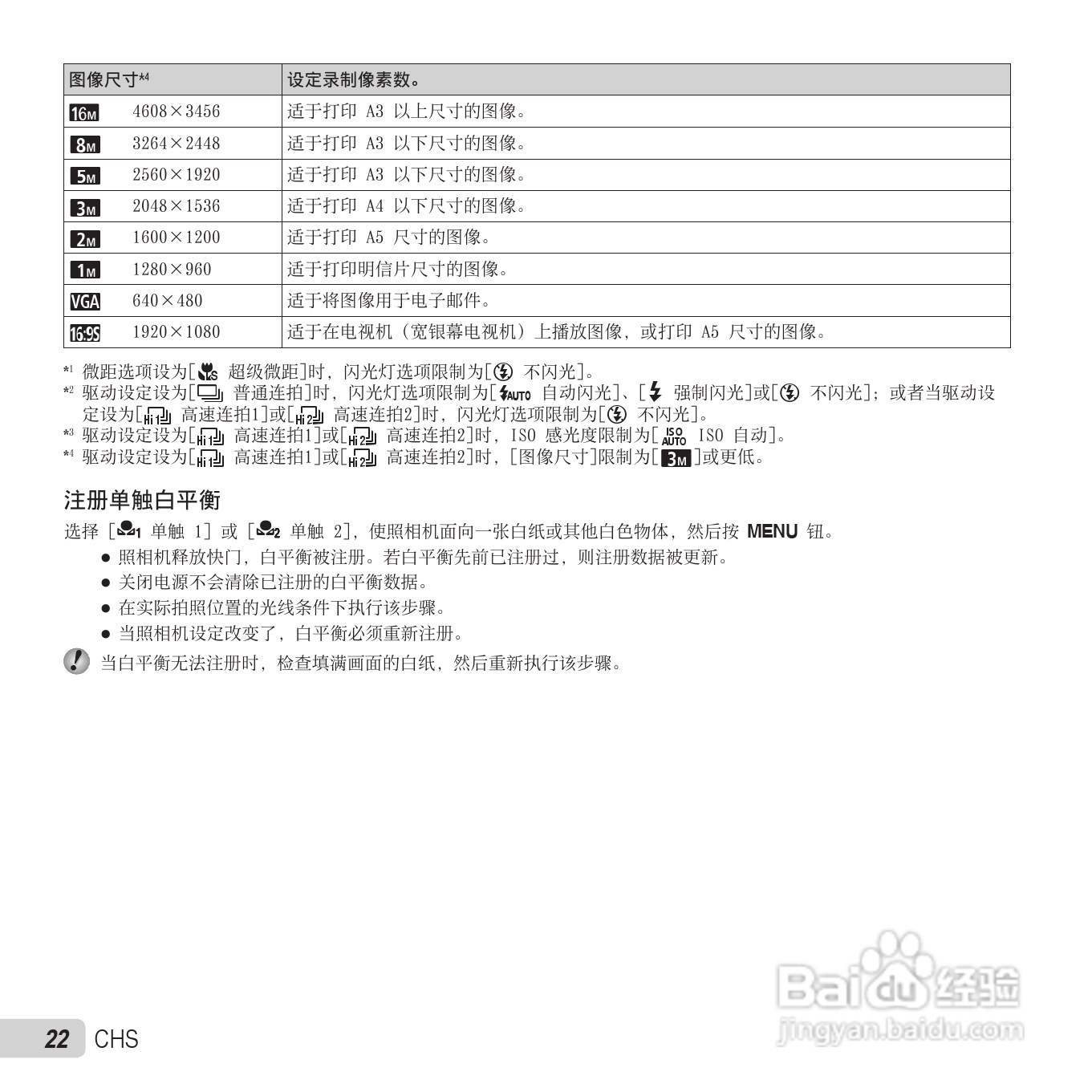 奥林巴斯VH-410数码相机使用说明书:[3]
