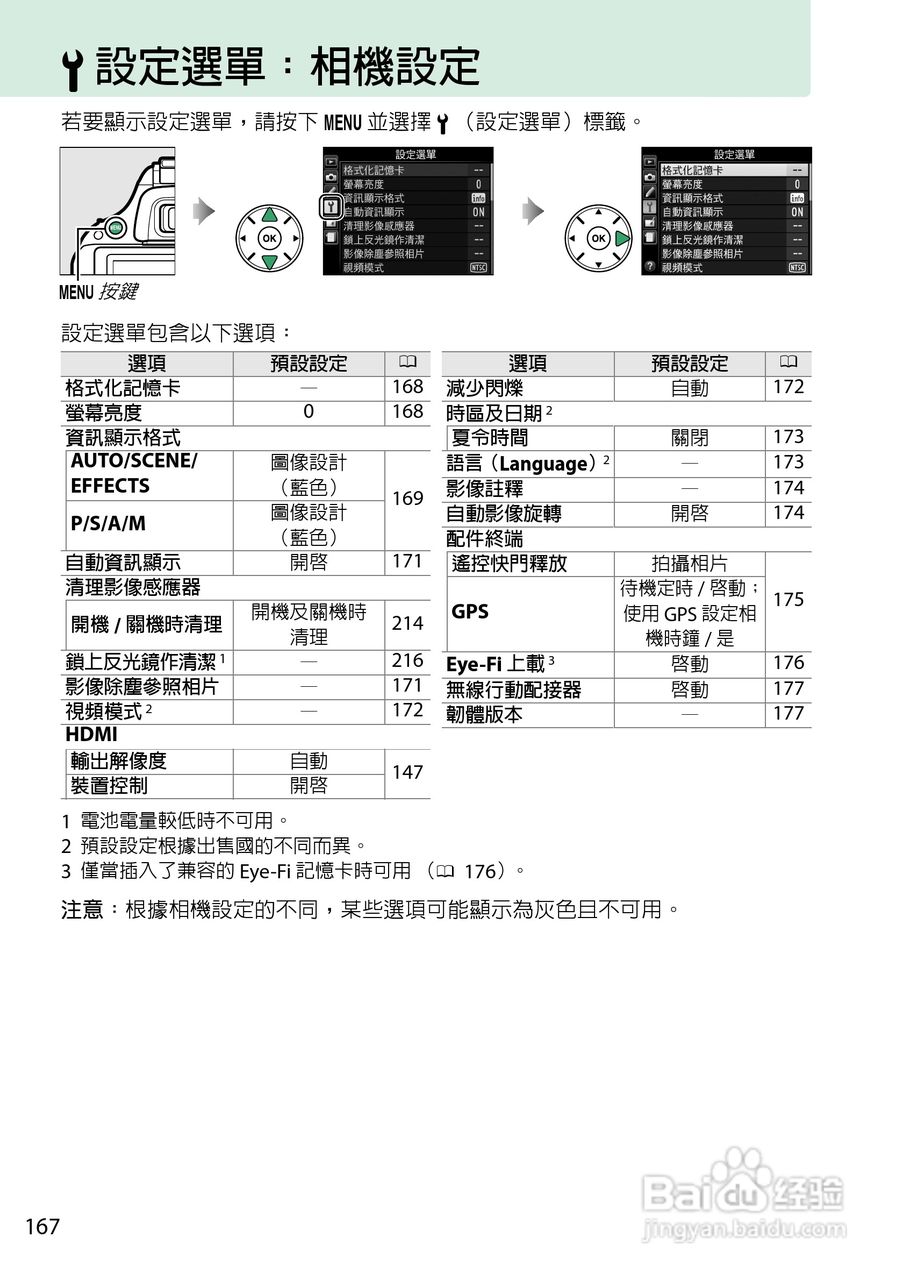尼康D5200数码相机说明书:[19]