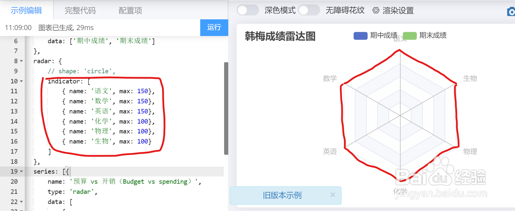 如何使用Echarts画雷达图
