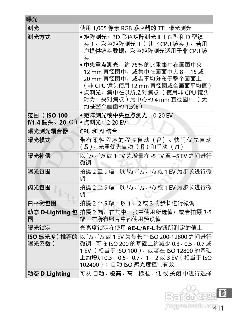 尼康D3S数码相机使用说明书:[45]