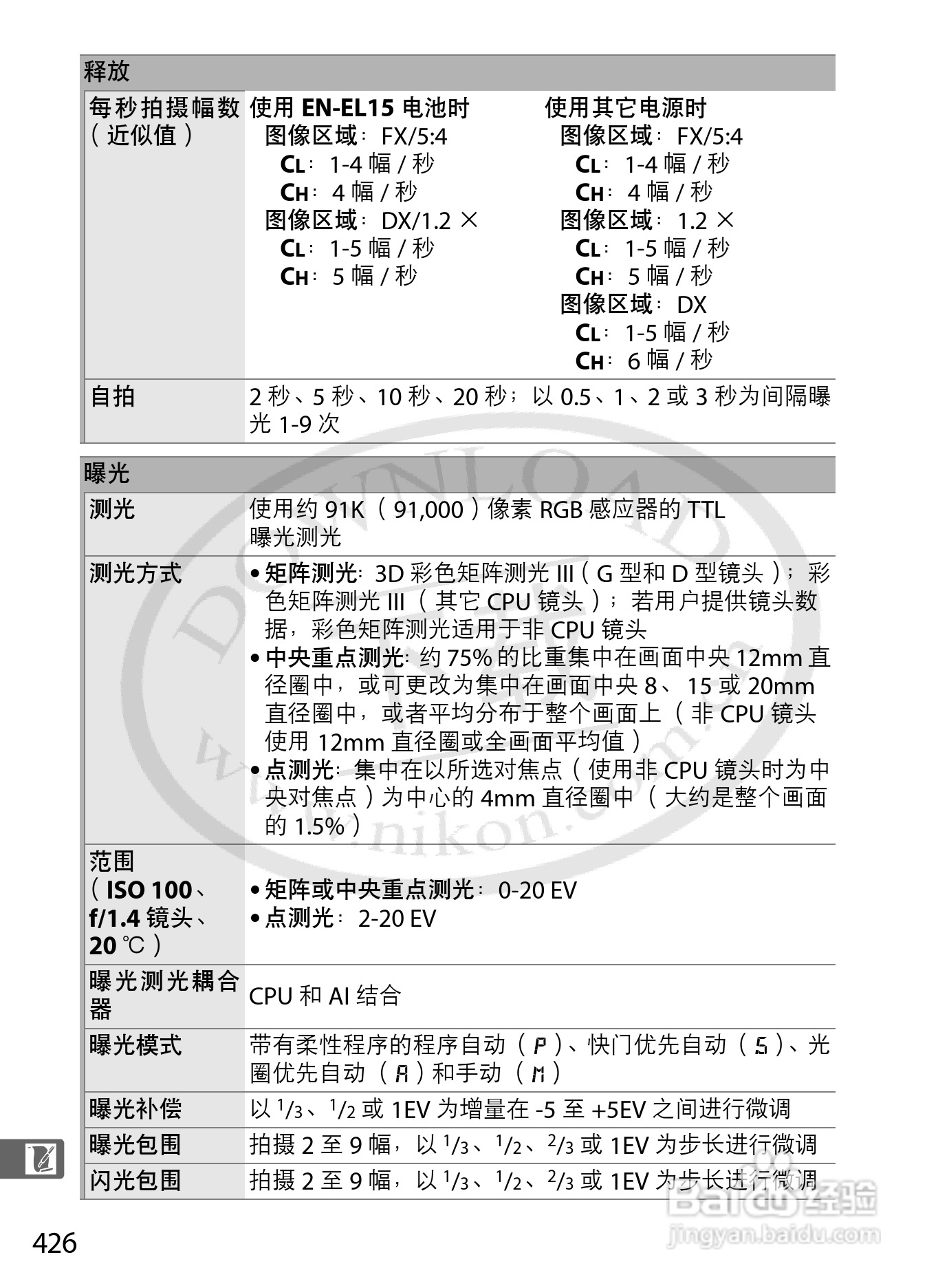 尼康D800E数码相机使用说明书:[46]
