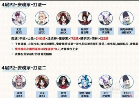 阴阳师永生之海第四层阵容推荐