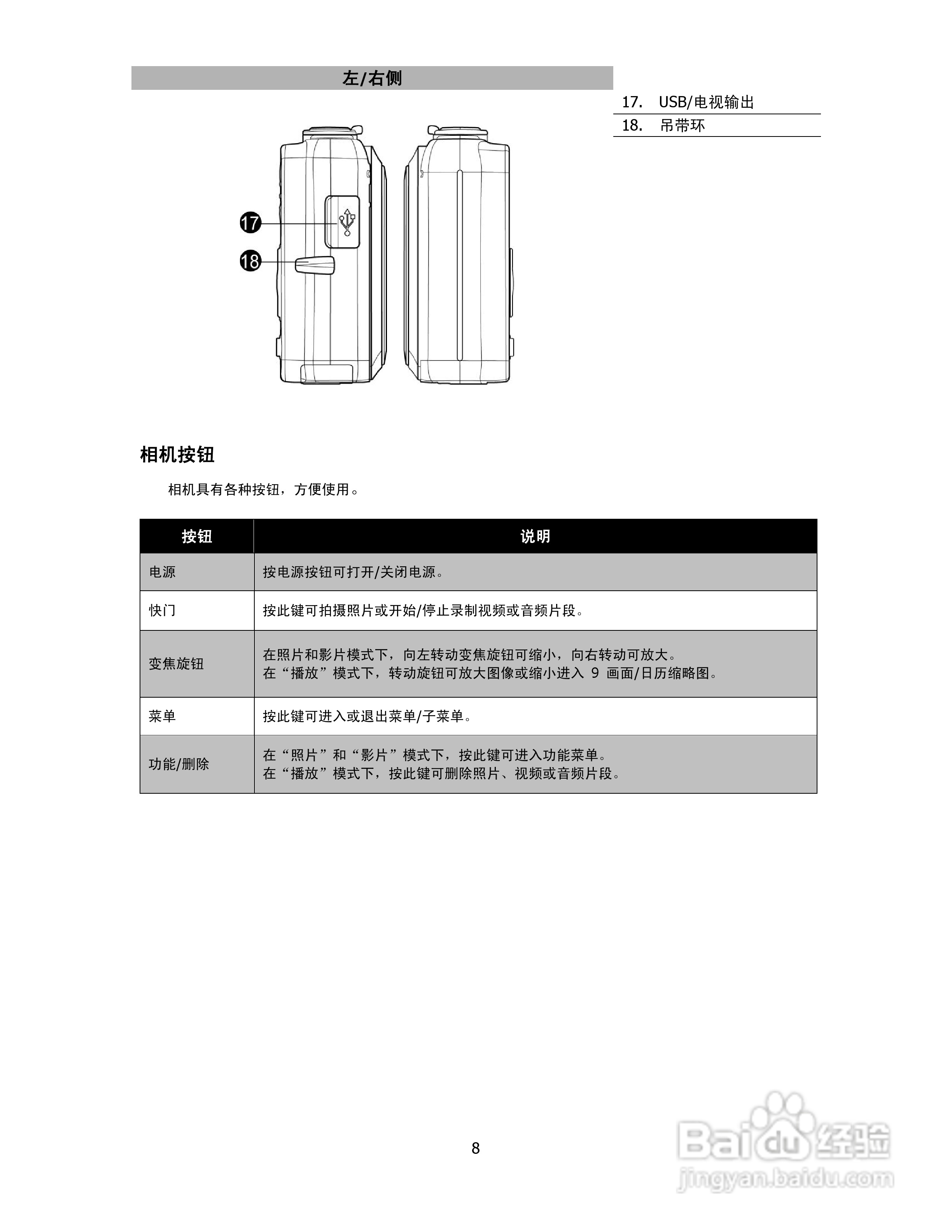 海尔DC-X100数码相机使用说明书:[1]