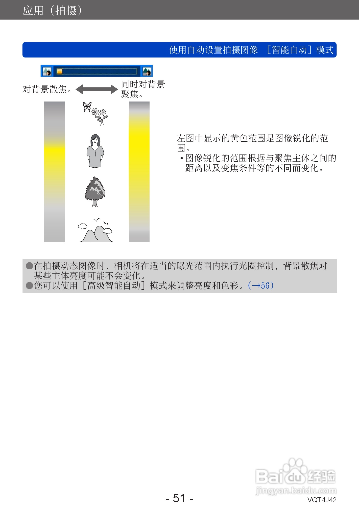 松下DMC-LX7数码相机使用说明书:[6]