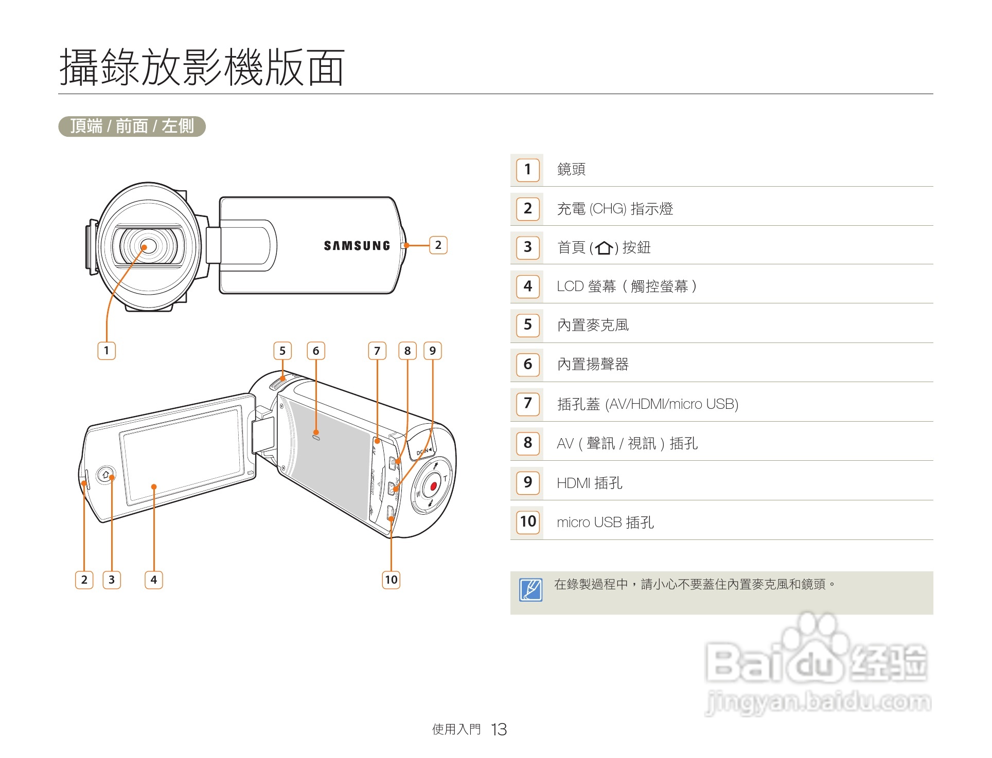 三星HMX-QF20BP数码报像机使用说明书:[2]