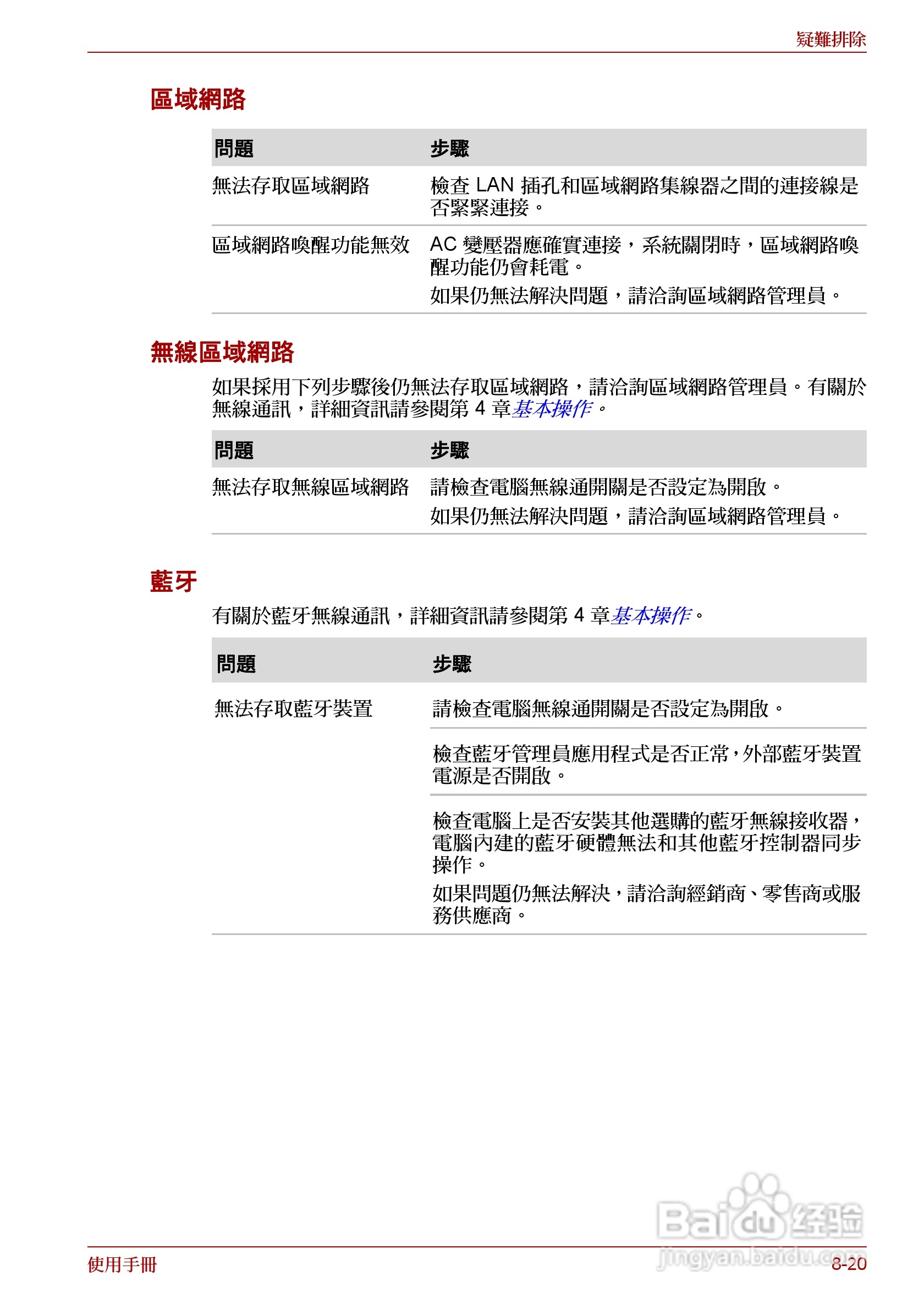 东芝 Satellite Pro A660 A660Db笔记本电脑说明书:[21]