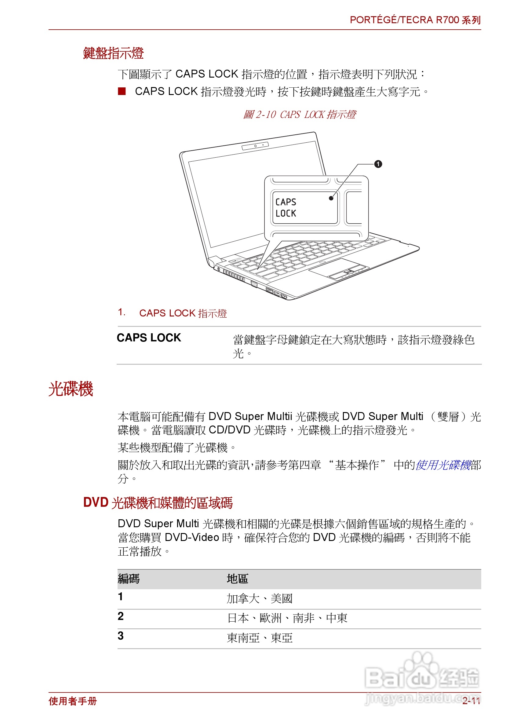 东芝PORTEGE R700笔记本电脑使用说明书:[5]