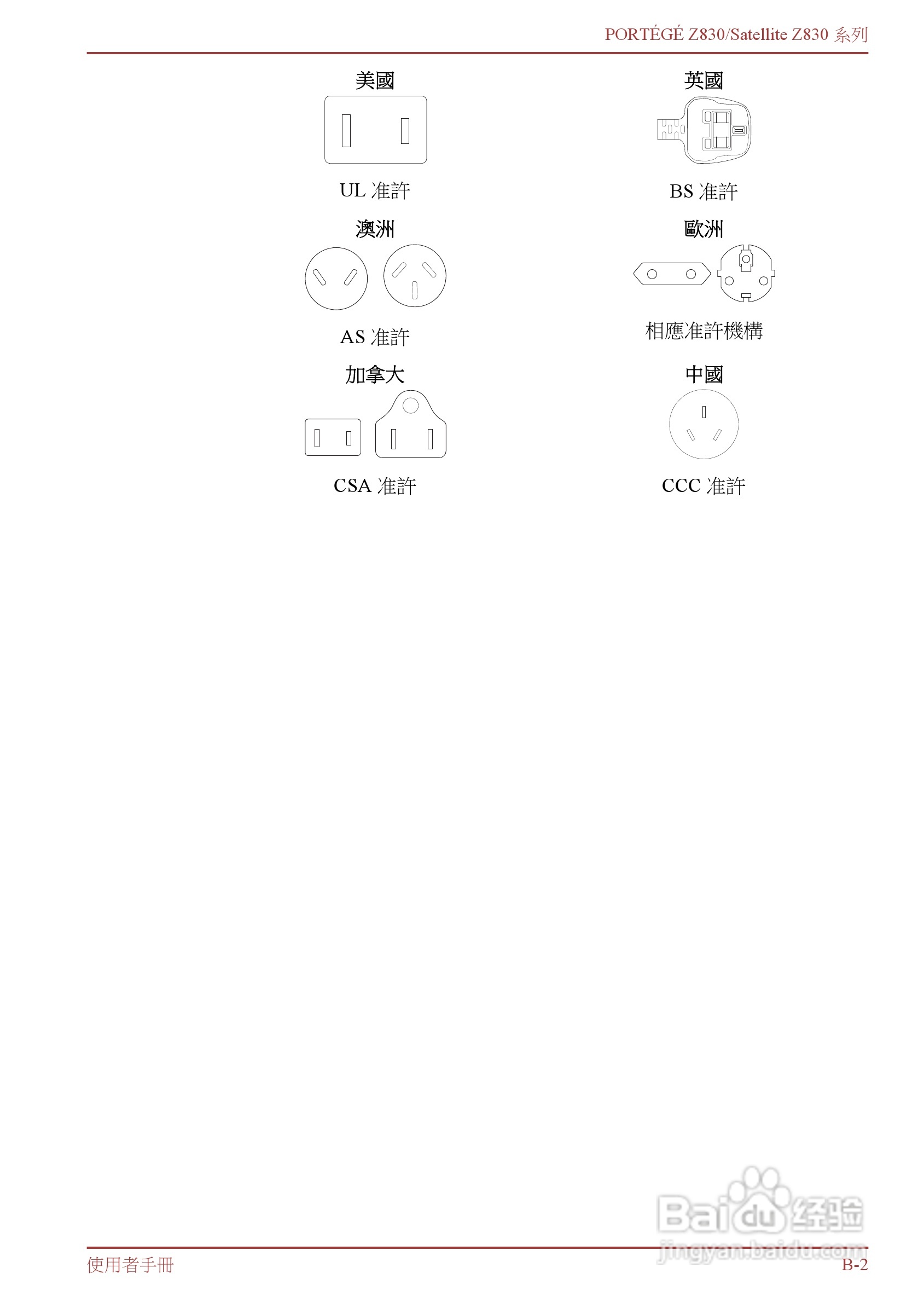 东芝Portege Z830笔记本电脑中文使用说明书:[10]