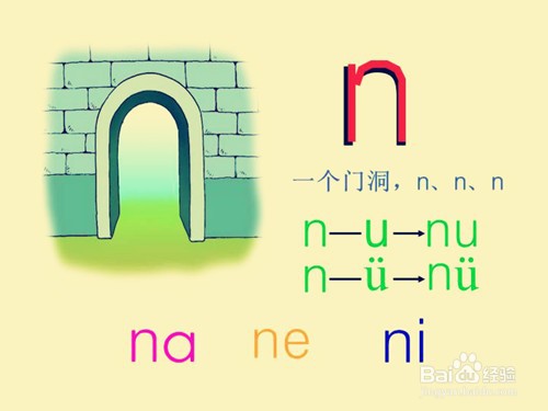 怎么教孩子区分n和l