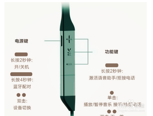 华为运动耳机如何配对蓝牙