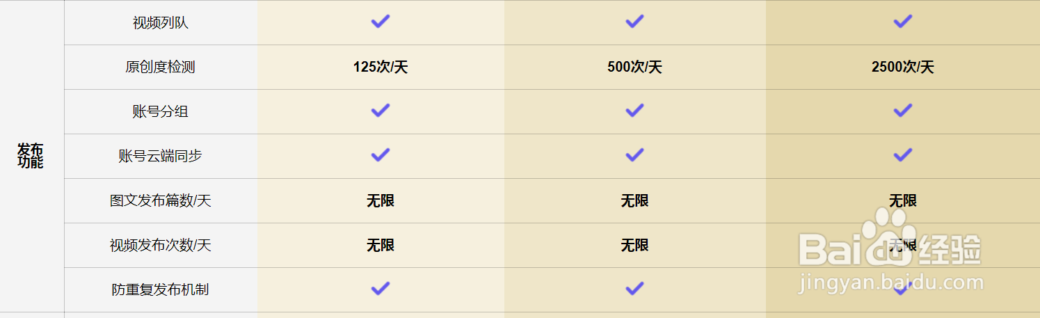 易媒助手团队功能有什么哪些