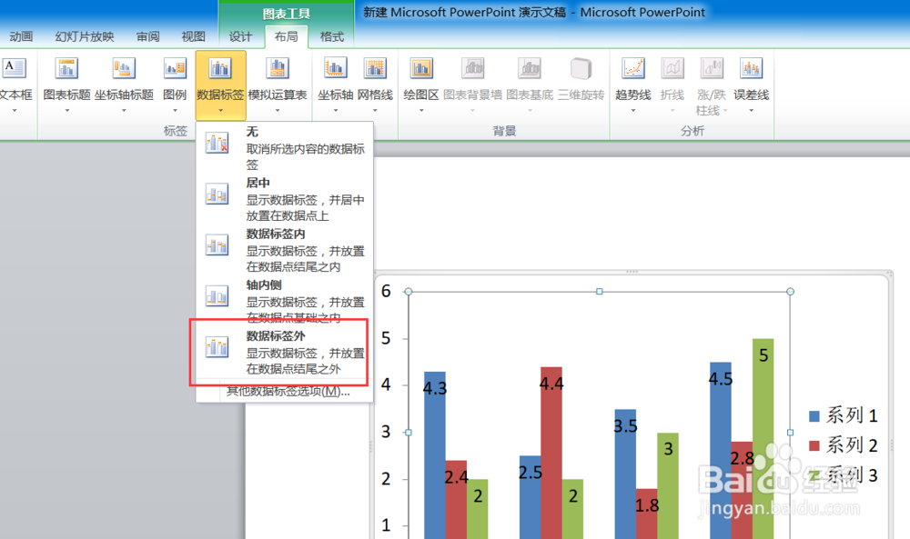 怎么把柱状图数据显示在柱状图外面