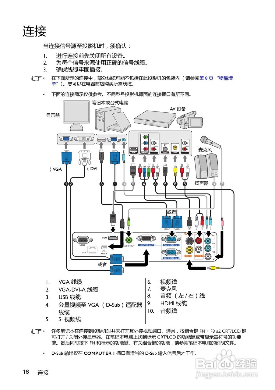 BENQ明基MX720笔记本电脑说明书:[2]