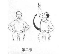 腰痛应该怎么办呢