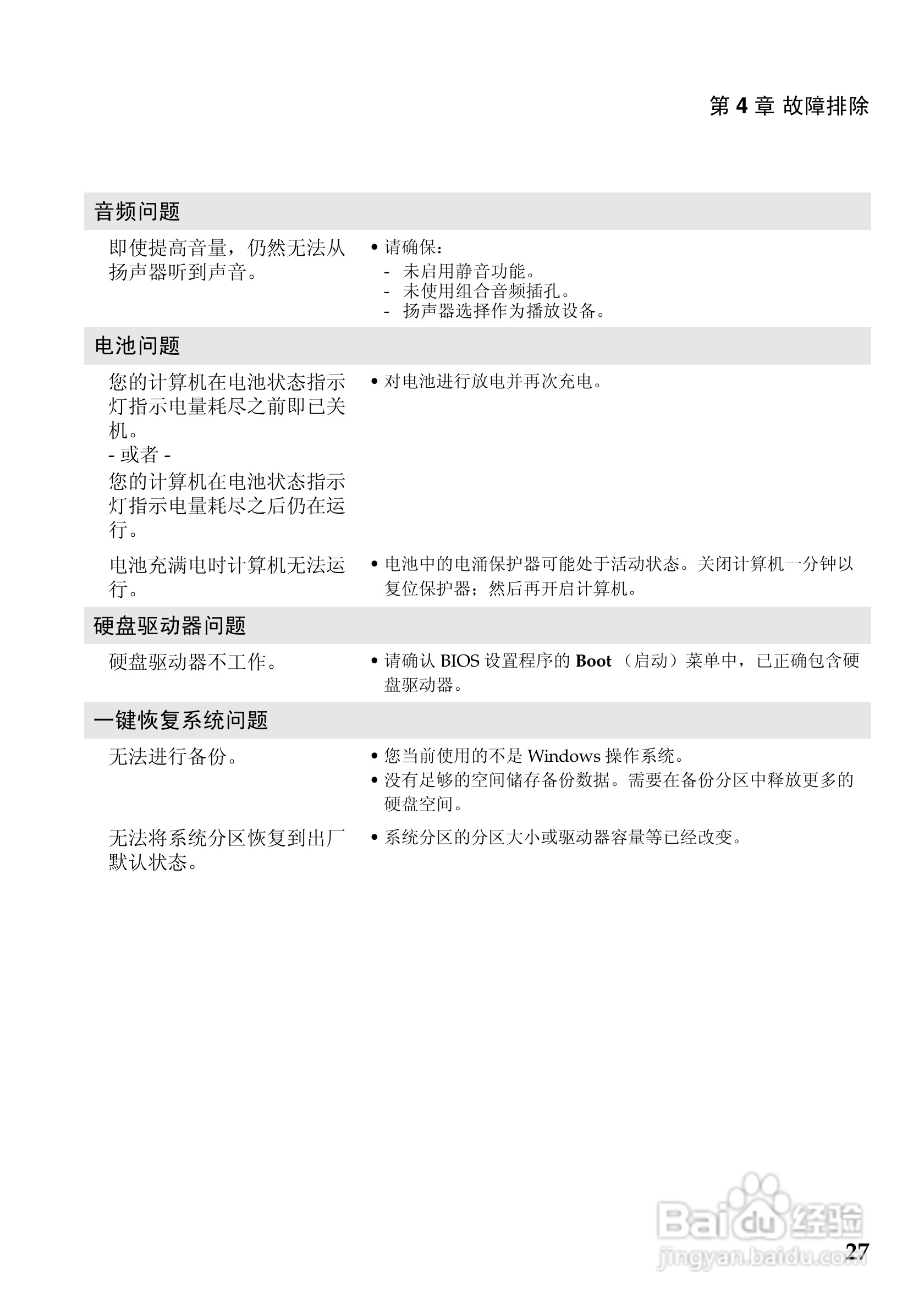 联想G410笔记本电脑使用说明书:[4]