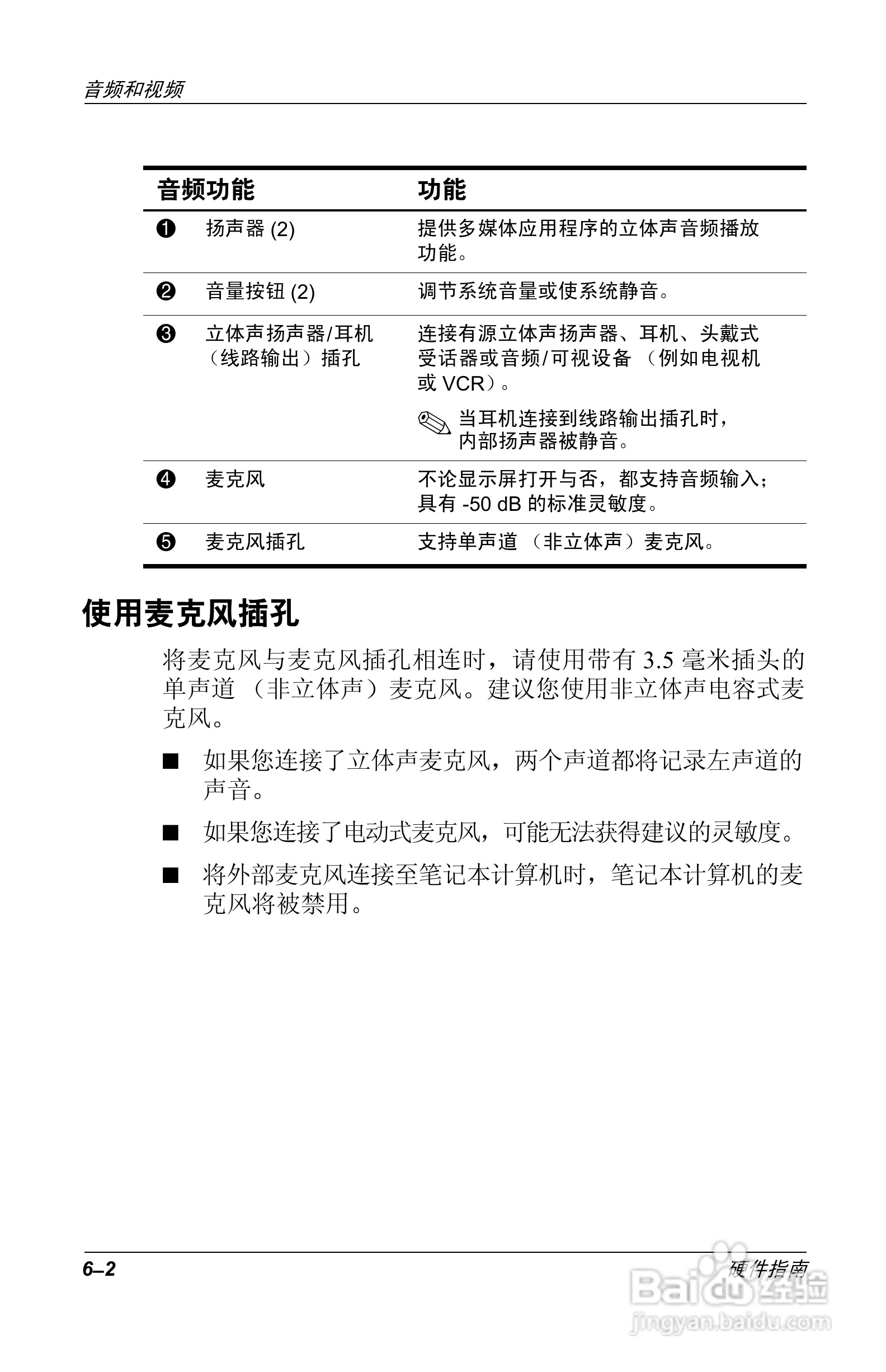 惠普Compaq Evo N610C笔记本电脑使用说明书:[8]