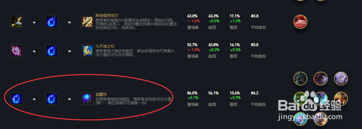 云顶之弈卡特琳娜带什么装备