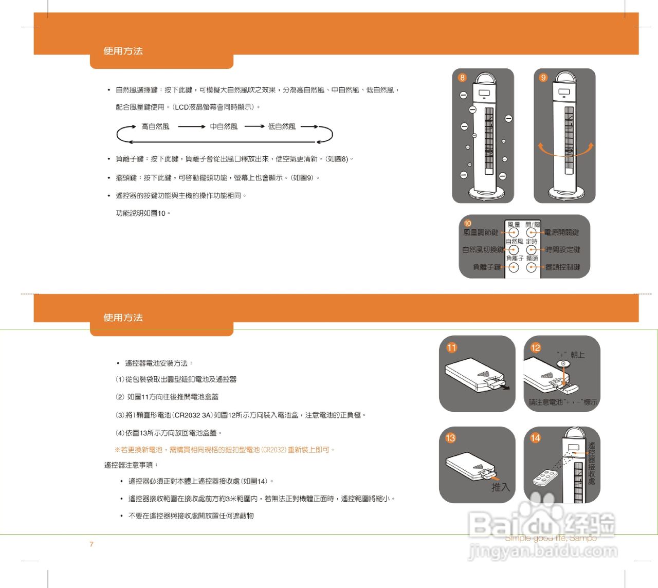 声宝SKS-L9881RL型大厦扇说明书