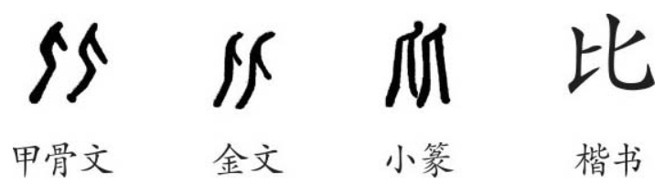 比是独体字还是左右结构