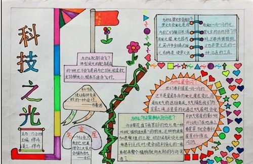 关于科技的内容有哪些
