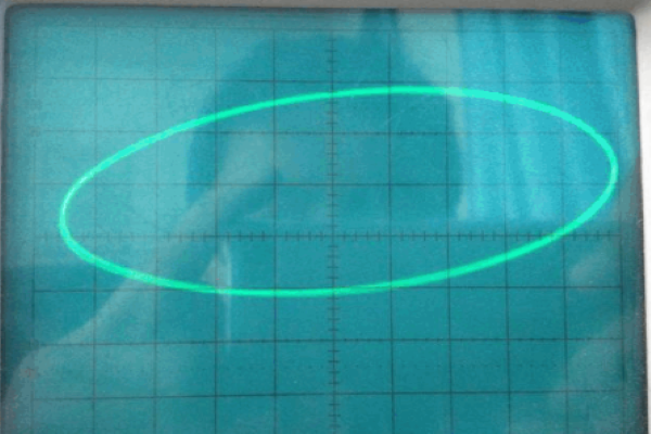 频率比为1:1 1:2的李萨如图形怎么画