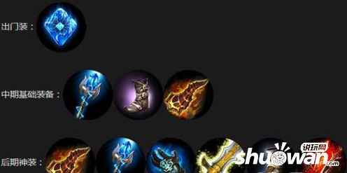 自由之战罗兰怎么出装