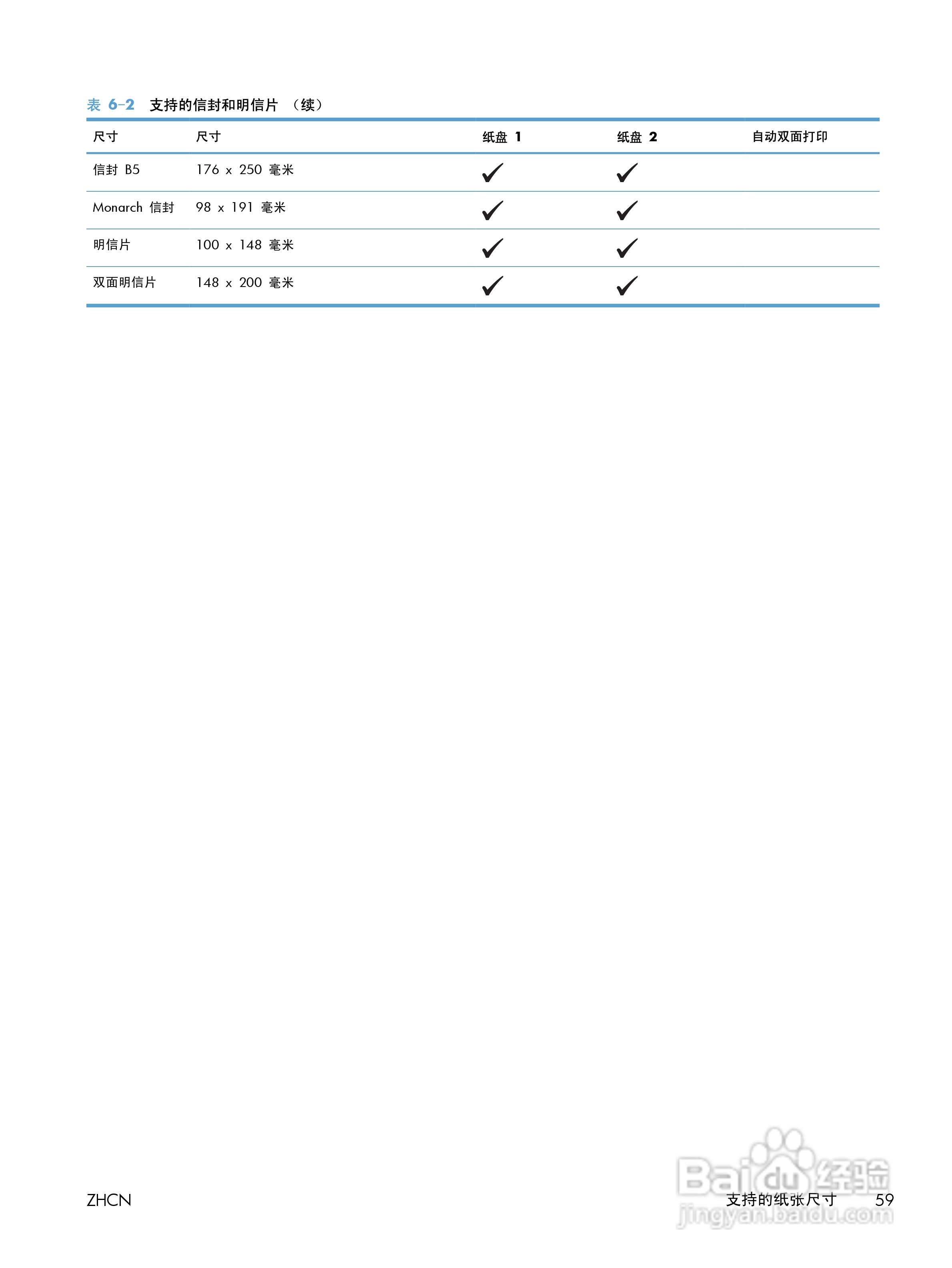 惠普 LASERJET PRO 400 COLOR一体机说明书:[8]